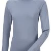 Pikeur Abby Roll Neck - Sky Blue -Equestrian Riding Equipment Store pikeurabbysky1rdy